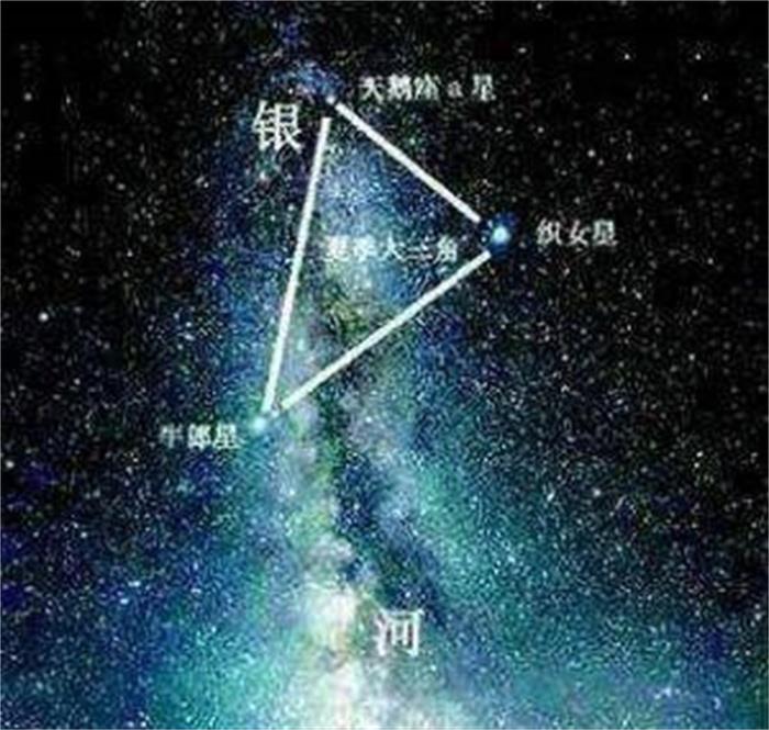 世界上到底有没有外星人呢 说几个中国古代的第三类接触