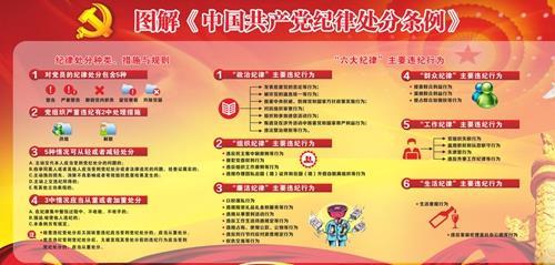 2016年1月1日党员纪律新规定正式施行 反腐制度推向纵深(2025-1-1已更新)
