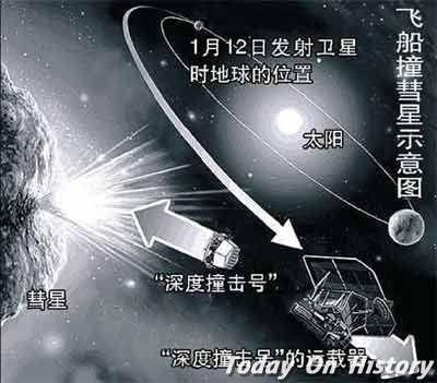 用于探测坦普尔1号彗星的深度撞击号发射成功