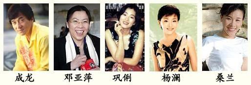 2001年1月14日北京奥申委宣布申奥形象大使(2025-1-14已更新)