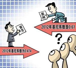 中国首次公布全国基尼系数