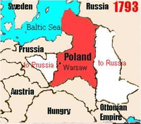 1793年1月23日俄、奥、普第二次瓜分波兰(2025-1-23已更新)