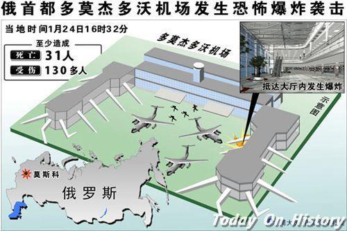 2011年1月24日莫斯科多莫杰多沃机场抵达大厅内发生自杀式炸弹爆炸(2025-1-24已更新)