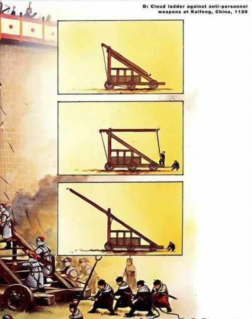 金军大举攻宋 东京保卫战爆发