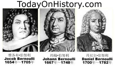 1700年2月8日著名的瑞士数学家、力学家丹尼尔·伯努利出生(2025-2-8已更新)