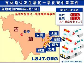 2006年2月16日吉林省6个县(市)发生大面积一氧化碳中毒(2025-2-16已更新)