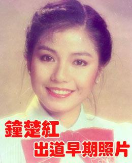 香港著名电影演员钟楚红出生