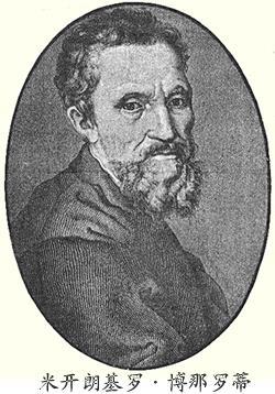 1564年2月18日意大利艺术家米开朗琪罗逝世(2025-2-18已更新)