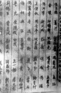 中国左翼作家联盟成立