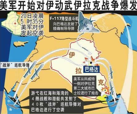 2003年3月20日伊拉克战争爆发(2025-3-20已更新)