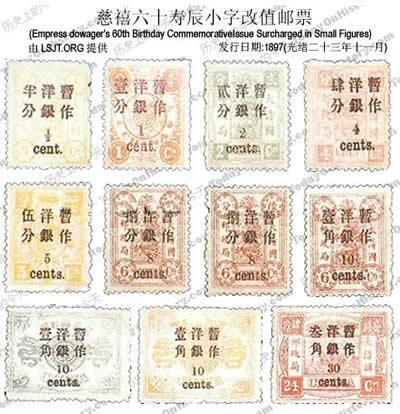 1896年3月20日光绪批准开办大清邮政 近代国家邮政机构始诞生(2025-3-20已更新)
