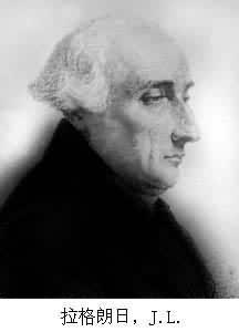 1791年3月25日法国定义“米”作为基本长度单位(2025-3-25已更新)