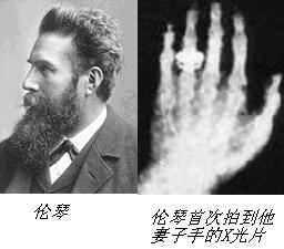 首届诺贝尔物理学奖得主伦琴出生