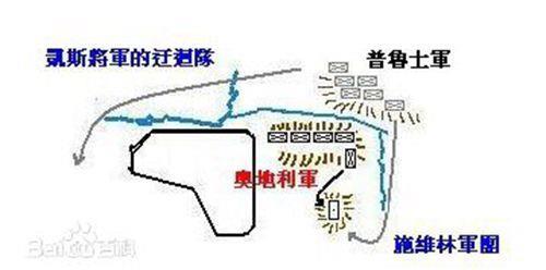 1757年5月6日七年战争的布拉格战役爆发(2024-5-6已更新)
