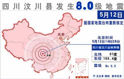 四川汶川发生8.0级大地震