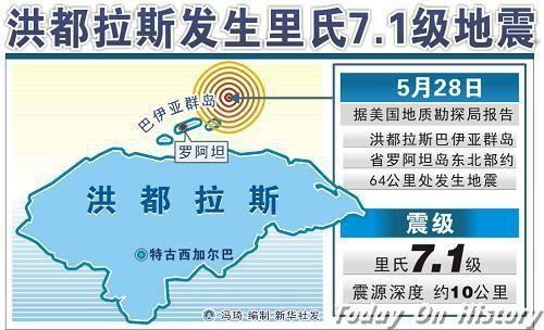 2009年5月28日洪都拉斯加勒比地区发生里氏7.1级地震(2024-5-28已更新)