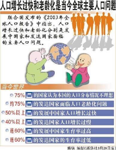 1991年10月1日国际老年人日(2024-10-1已更新)