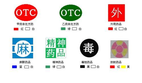 2005年11月1日《麻醉药品和精神药品管理条例》正式施行(2024-11-1已更新)