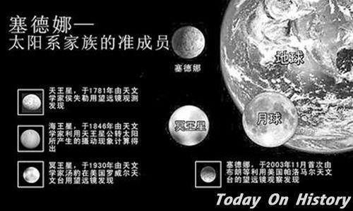 2003年11月14日外海王星天体塞德娜被天文学家发现(2024-11-14已更新)
