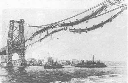 1902年11月22日纽约威廉斯堡大桥起火(2024-11-22已更新)
