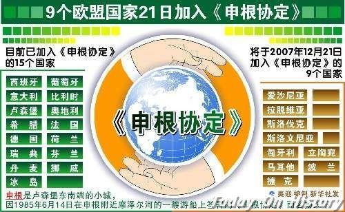 2007年12月21日《申根协定》参与国扩大到24国(2024-12-21已更新)