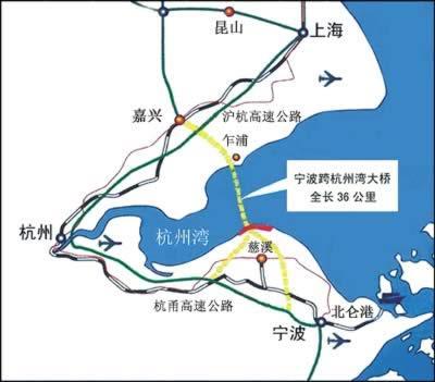 2003年6月8日宁波杭州湾跨海大桥奠基(2024-6-8已更新)