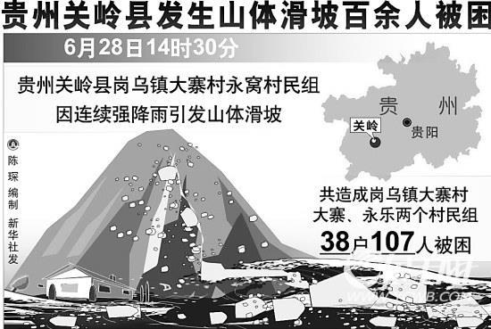 2010年6月28日贵州山体滑坡107村民被埋(2024-6-28已更新)