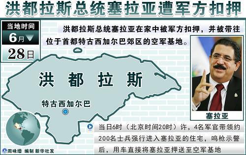 2009年6月28日洪都拉斯发生军事政变总统遭扣押(2024-6-28已更新)