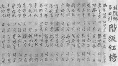 土地改革法公布施行