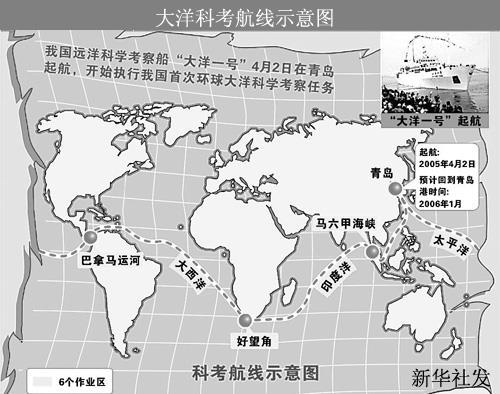 1976年7月5日中国首次远洋科学调查(2024-7-5已更新)