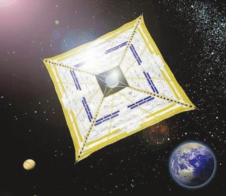 2010年7月9日世界首艘“太阳帆船”成功实现机体变速(2024-7-9已更新)