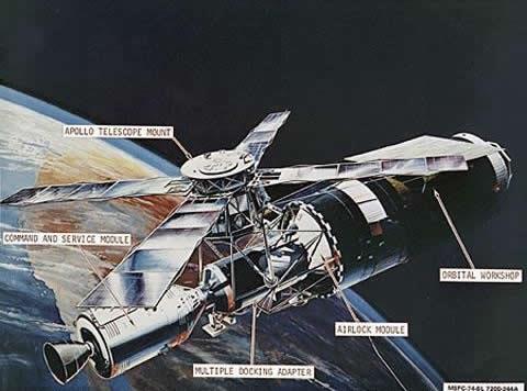 1979年7月11日美国“天空实验室”烧毁(2024-7-11已更新)