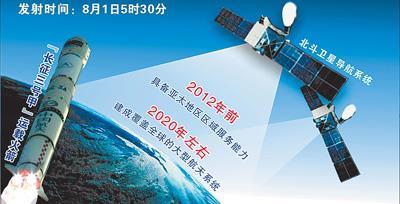 2010年8月1日第五颗北斗导航卫星成功发射(2025-8-1已更新)