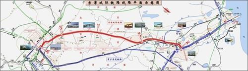 2008年8月1日京津城际铁路正式开通运营(2025-8-1已更新)