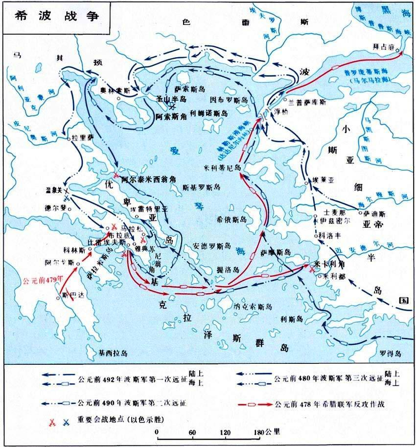 公元前480年8月11日希波战争：温泉关战役以斯巴达人全部阵亡，波斯人得以进攻雅典而告终(2024-8-11已更新)