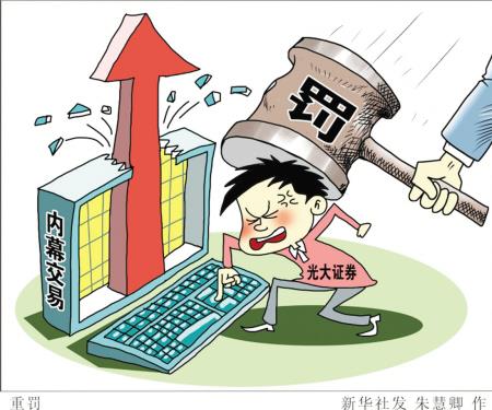 光大证券乌龙指事件发生