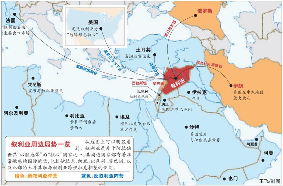 叙利亚发生毒气弹事件