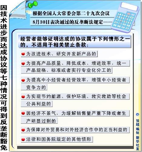 2007年8月30日中国出台反垄断法，禁止各种垄断行为(2024-8-30已更新)
