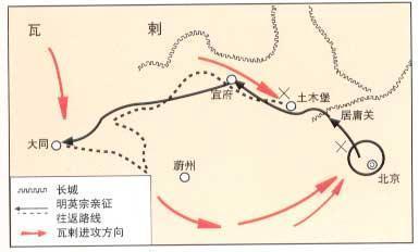 1449年9月1日土木之变(2024-9-1已更新)