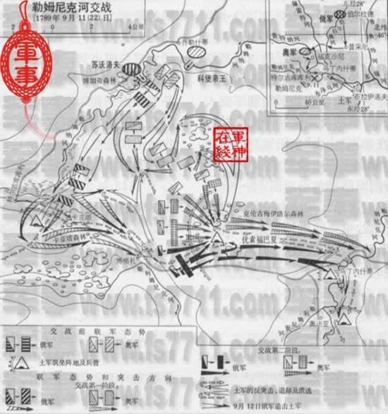 1789年9月22日勒姆尼克河战役(2024-9-22已更新)