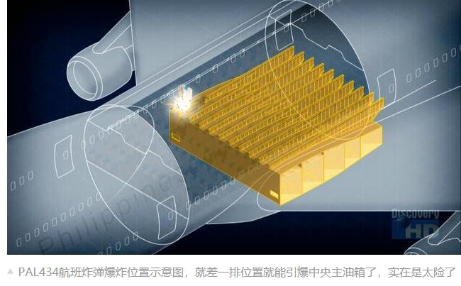 菲律宾航空PAL434航班12.11空中爆炸事件